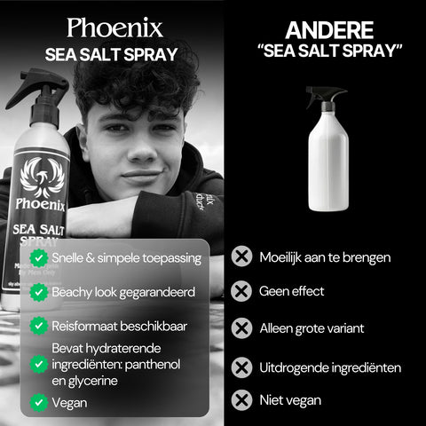 Sea Salt Spray